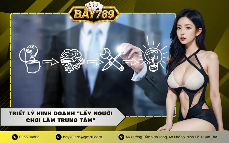 Triết lý kinh doanh "Lấy người chơi làm trung tâm"